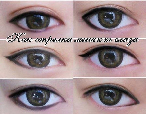 Как стрелки меняют глаза